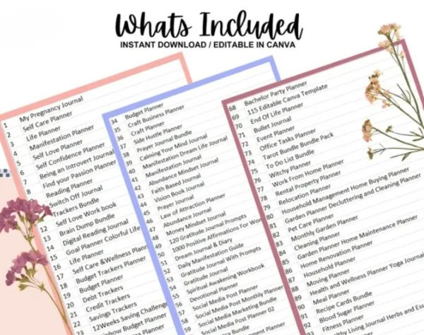 15000+ Planners, Journals, Trackers, & More! PLUS Free Digital Stickers (18000) - Reselling Allowed - Image 2